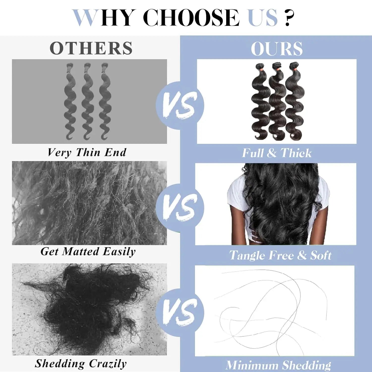 40" Body Wave Human Hair Bundles - 12A Grade Brazilian Virgin Hair | 3/4 Pcs Raw Unprocessed Weave